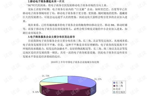学电子商务专业几年制的