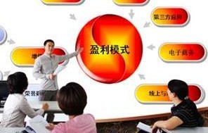 介绍一下电子商务专业