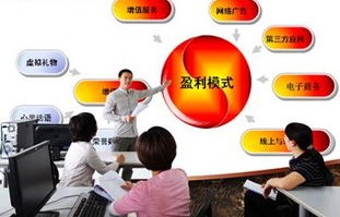 电子商务都有专业课程