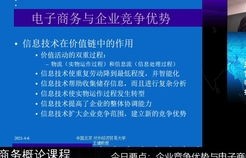 电子商务专业课程简介