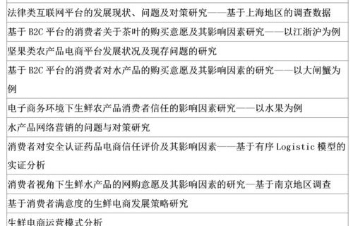 电子商务专业的面试问题