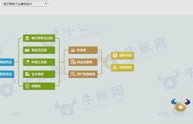 电子商务转会计专业行吗