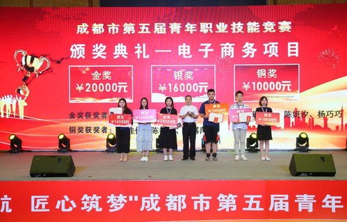 河南单招电子商务专业的