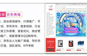 电子商务专业班级班训