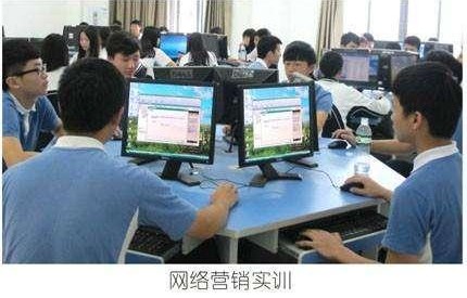 和电子商务对口的专业吗