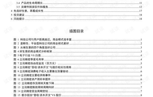 电子商务专业的专题报告