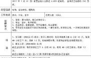 对口单招电子商务专业吗