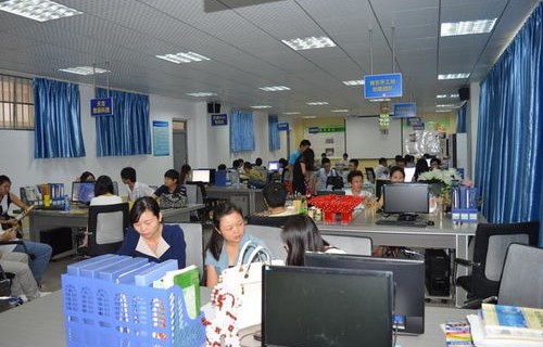 专业学电子商务怎么样