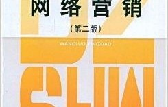 咸职有电子商务专业吗