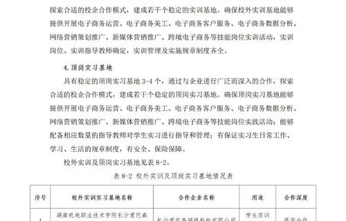 电子商务专业能当士官吗