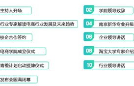 新媒体专业与电子商务