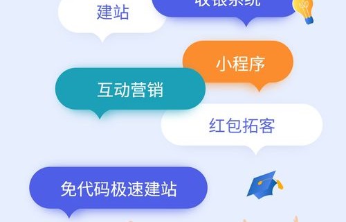 电子商务专业报事业单位