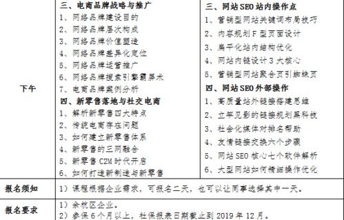 杭州市电子商务专业工资