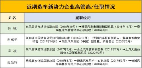 企业强制一日六次打卡引发员工不满，离职潮背后的管理困境