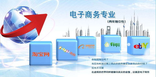 电子商务本科开设的专业