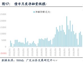 伊朗对以色列发动第二十轮打击，深度解析与影响分析