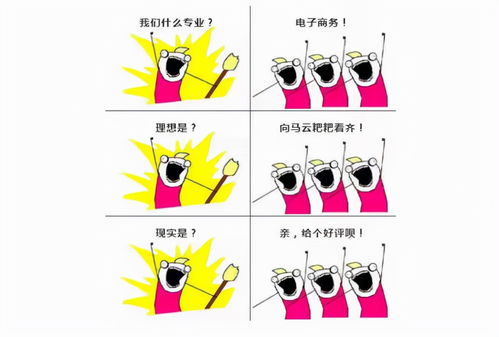 吐槽电子商务专业的文案