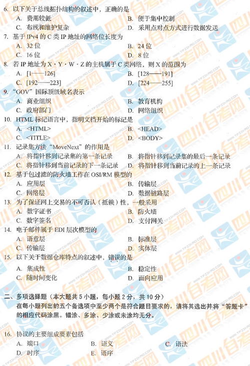 电子商务专业常考的题型