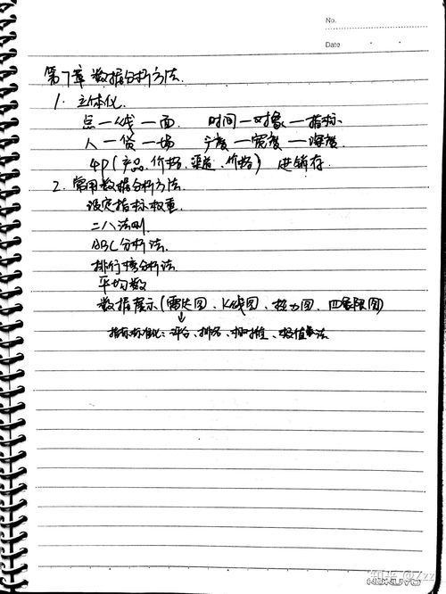 电子商务专业 读书报告