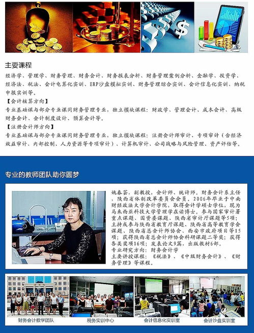 电子商务专业经管系考研