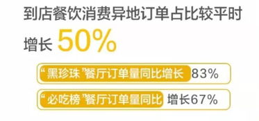 SU7转单数不足YU7总订单的15%